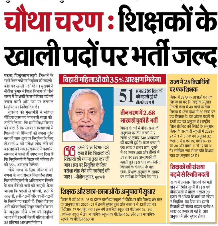 Bihar Teacher Recruitment TRE