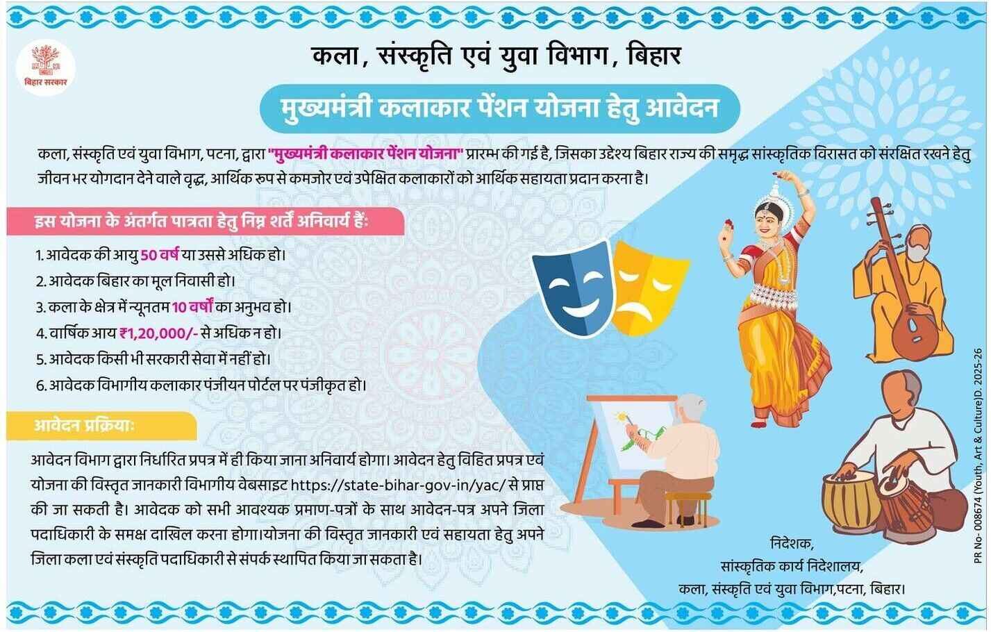 Mukhyamantri Kalakar Pension Yojana 2025