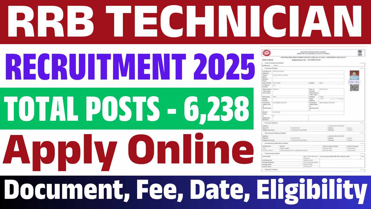 RRB Technician Recruitment 2025