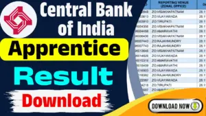 Central Bank of India Apprentice Result 2025