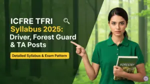 ICFRE TFRI Syllabus 2025