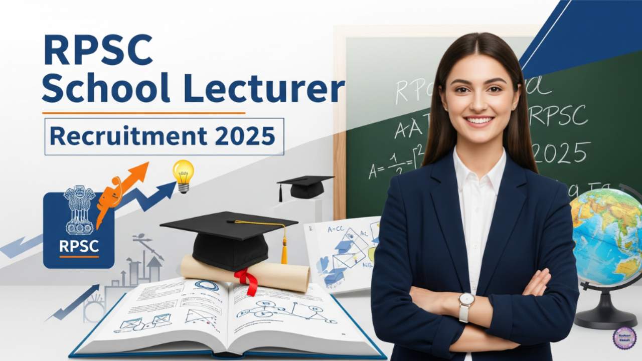 RPSC School Lecturer Recruitment 2025