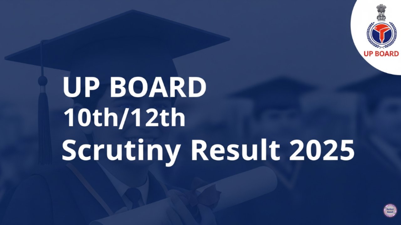 UP Board 10th12th Scrutiny Result 2025