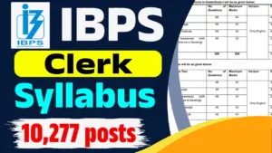 IBPS Clerk Syllabus